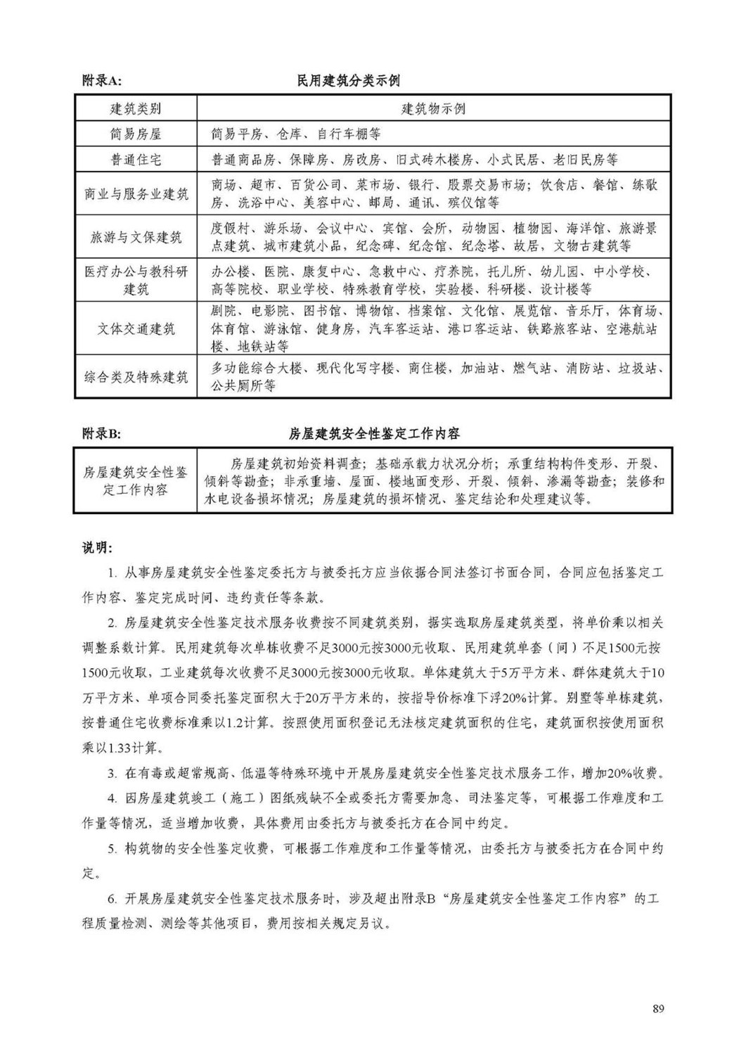 广东省既有房屋建筑安全性鉴定收费指导价
